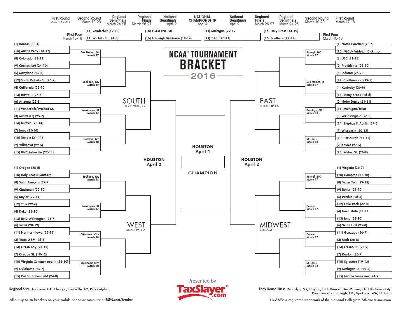 March Madness Bracket Challenge – The Cougar Daily