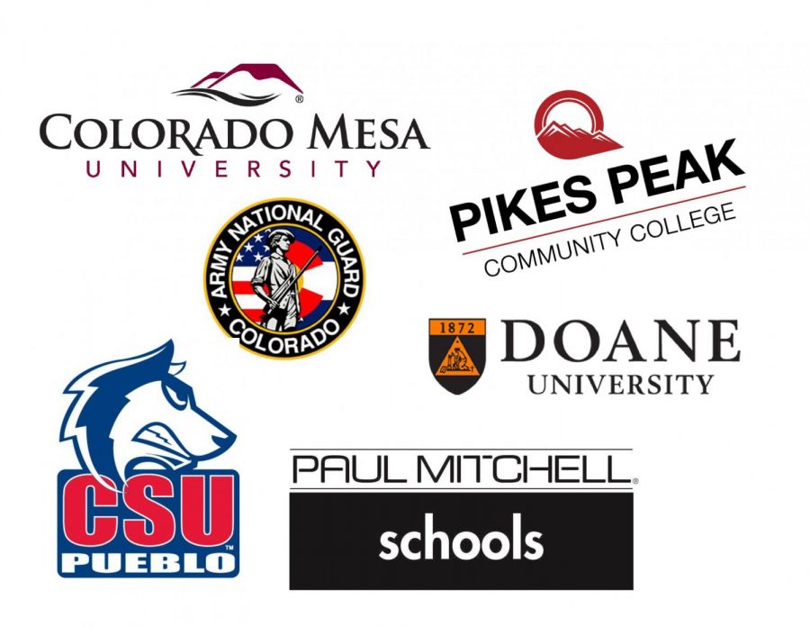 Upcoming college visits at Coronado include PPCC, CSU Pueblo, Doane, and Paul Mitchell.