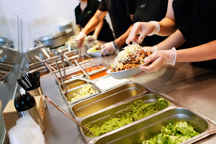 Chipotle in Times of Crisis