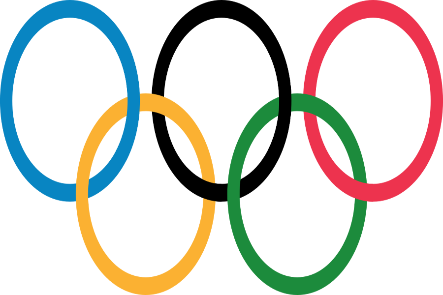 Which Winter Olympic Sport Would You Win? – The Cougar Daily