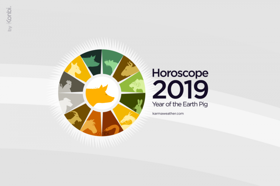 2019+Yearly+Horoscope%3A+The+Astronomical+Year